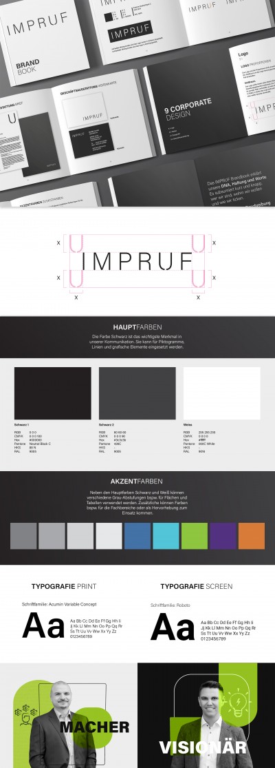 MAVEO Marken Relaunch und Corporate Design von IMPRUF mit Elementen wie Brandbook, Logo, Farbpalette und grafischen Elementen der Website