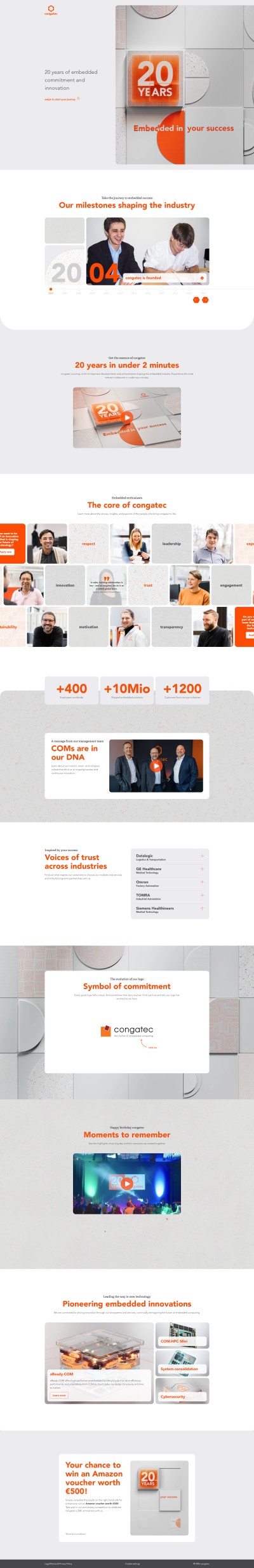 Landingpage des 20 Jahre congatec Jubiläum